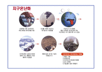 신재생에너지 - 대체에너지원에 대한 개발 의지-18