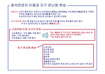 신재생에너지 - 대체에너지원에 대한 개발 의지-19