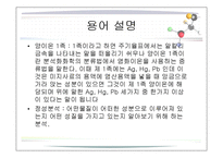 화학실험 - 양이온1족의 정성분석-5