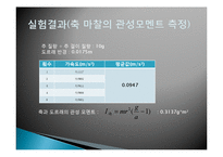 일반물리학 - 관성 모멘트 측정-14