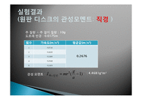 일반물리학 - 관성 모멘트 측정-16