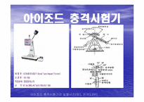 충격시험기의 원리와 시험-5