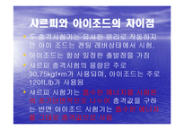 충격시험기의 원리와 시험-7