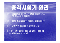 충격시험기의 원리와 시험-11