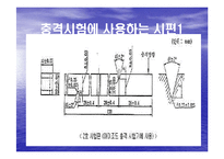 충격시험기의 원리와 시험-14