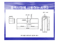 충격시험기의 원리와 시험-16