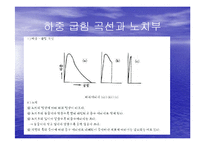 충격시험기의 원리와 시험-17