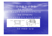충격시험기의 원리와 시험-19
