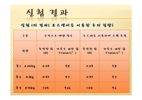 물리실험 - 힘의 측정, 운동마찰 측정, 일과 에너지 측정-10