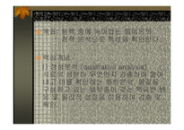 음이온의 확인 - 점적분석-2
