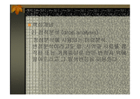 음이온의 확인 - 점적분석-3