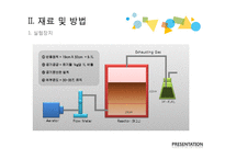 산업폐기물 - 유,무기 산업폐기물을 첨가재로 활용한 축분의 퇴비화-7