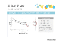 산업폐기물 - 유,무기 산업폐기물을 첨가재로 활용한 축분의 퇴비화-17
