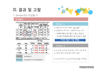 산업폐기물 - 유,무기 산업폐기물을 첨가재로 활용한 축분의 퇴비화-19