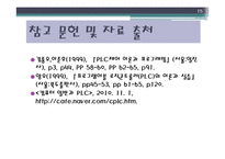 P.L.C - Programmable Logic Controller에 대해서-17