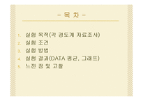 [실험보고서] 로크웰 경도 시험-2