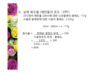 [유기화학실험] 재결정 실험-10