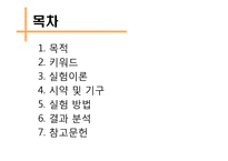 엔탈피 측정을 통한 헤스의 법칙 확인-2
