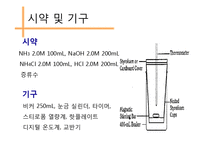 엔탈피 측정을 통한 헤스의 법칙 확인-11