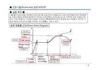 재료실험 - 인장시험(Tensile test)-2