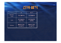 [실험보고서] 중화열 측정 - 열량계법에 대해서-5