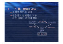[실험보고서] 중화열 측정 - 열량계법에 대해서-14