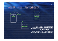 [실험보고서] 중화열 측정 - 열량계법에 대해서-20