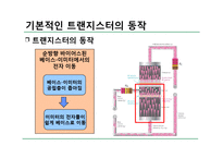 전자 회로실험 - 트랜지스터 특성 실험-5