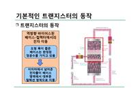전자 회로실험 - 트랜지스터 특성 실험-6
