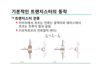 전자 회로실험 - 트랜지스터 특성 실험-7