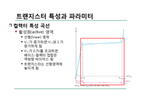 전자 회로실험 - 트랜지스터 특성 실험-14