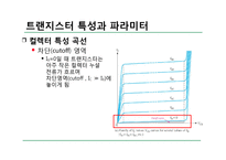 전자 회로실험 - 트랜지스터 특성 실험-16