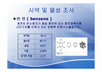 니트로벤젠[Nitrobenzene] 합성-10