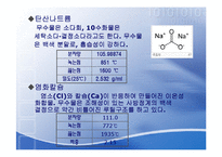 니트로벤젠[Nitrobenzene] 합성-13