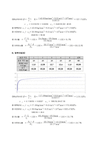 물리실험보고서 - 인장실험-8