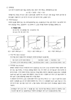 생활 속의 산-염기 적정 - NAOH의 옥살산을 이용한 적정법-5