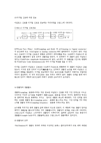 오실로스코프와 신호처리이론-4