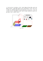 [전자기학] 플레밍의 법칙-4