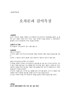 일반물리실험 - 오차론과 길이측정-1