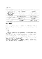 실험보고서 - 콘크리트 배합 설계-3