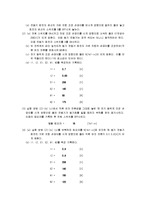 전기 기기 실험 - 동기 전동기의 부하 특성-4