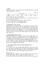 [실험보고서] 단백질정량 bradford 실험 - 예비와 결과 보고서-2