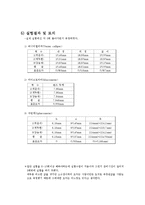 물리학 - 길이 및 곡률 반경-5