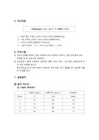 수질분석 실험 - 화학적 산소요구량[Chemical Oxygen Demand, CODMn] 측정-3