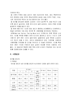 [실험보고서] 로크웰 경도시험[Rockwell Hardness Test]-4