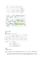 물리학실험 - 가속도와 뉴턴의 운동법칙-5