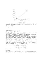 화학실험보고서 - catalase 효소 반응속도-4