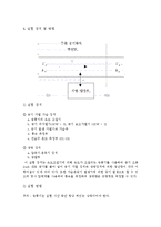 공기 조화 성능 실험-7