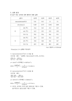 공기 조화 성능 실험-10