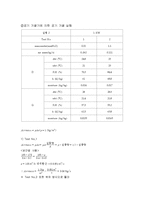 공기 조화 성능 실험-12